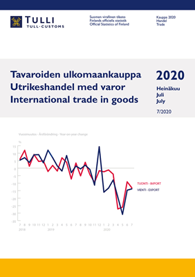 Tavaroiden ulkomaankaupan kuukausijulkaisu Heinäkuu 2020