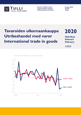 Tavaroiden ulkomaankaupan kuukausijulkaisu Helmikuu 2020