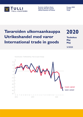Tavaroiden ulkomaankaupan kuukausijulkaisu Toukokuu 2020