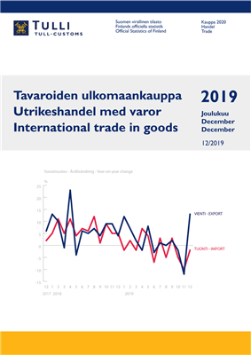 Tavaroiden ulkomaankaupan kuukausijulkaisu Joulukuu 2019