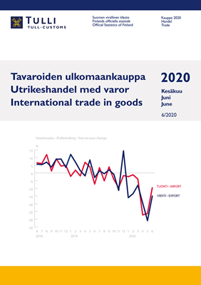 Tavaroiden ulkomaankaupan kuukausijulkaisu Kesäkuu 2020
