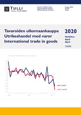 Tavaroiden ulkomaankaupan kuukausijulkaisu Huhtikuu 2020