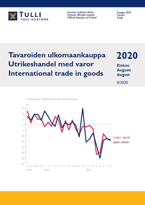 Tavaroiden ulkomaankaupan kuukausijulkaisu Elokuu 2020