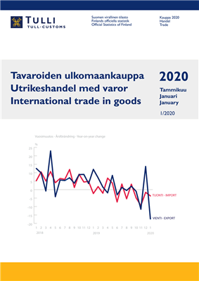 Tavaroiden ulkomaankaupan kuukausijulkaisu Tammikuu 2020